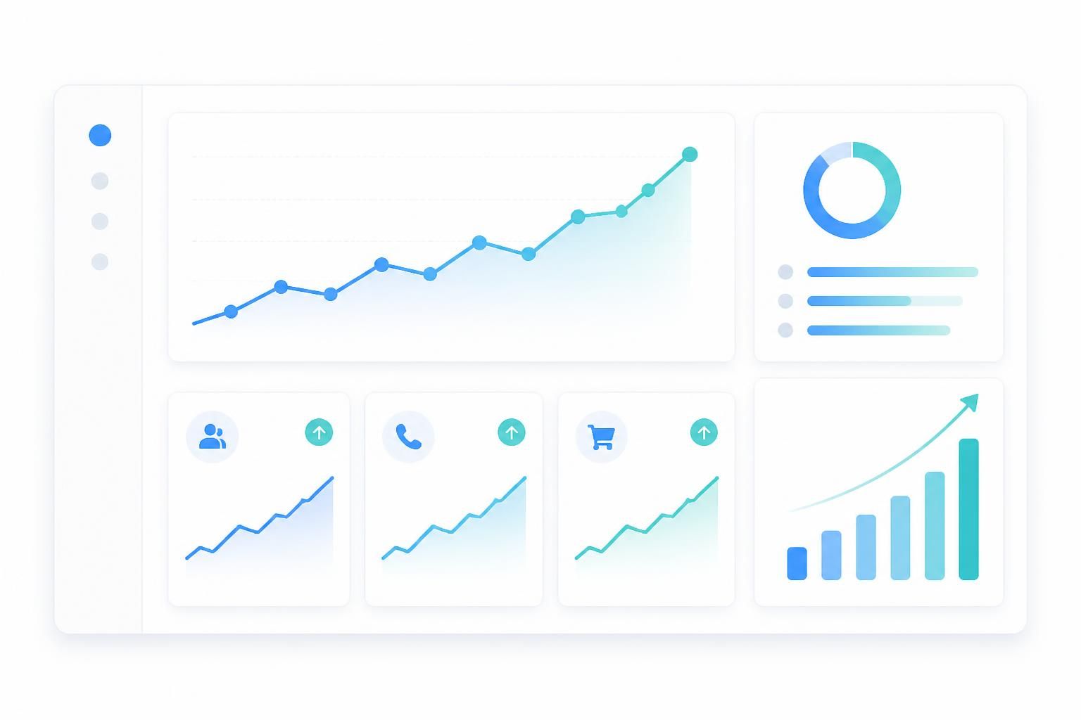 Trackable traffic, calls, and conversions